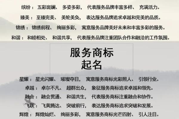 公司起名两字(公司起名两字名称大全文库)