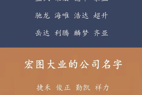 公司取名打分测试(公司取名打分测试100分)