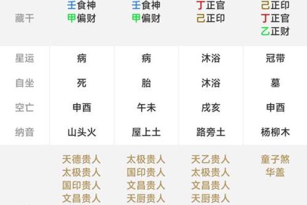 卜易居公司企业名称测试打分(卜易居周易测公司名)