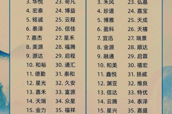 单位公司名称大全(单位公司名称大全图片)