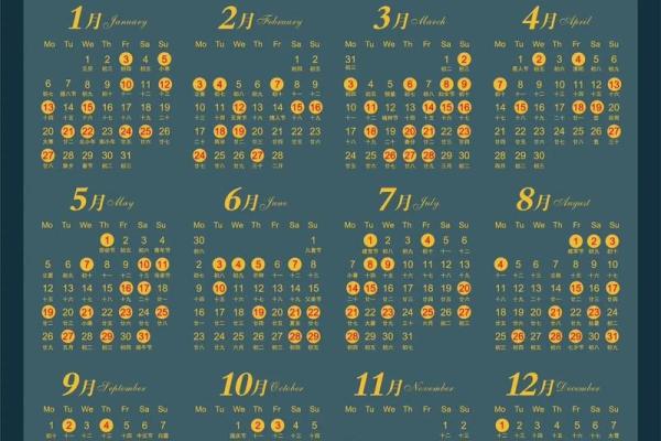 2025年11月领证吉日(2020年11月25日领证)