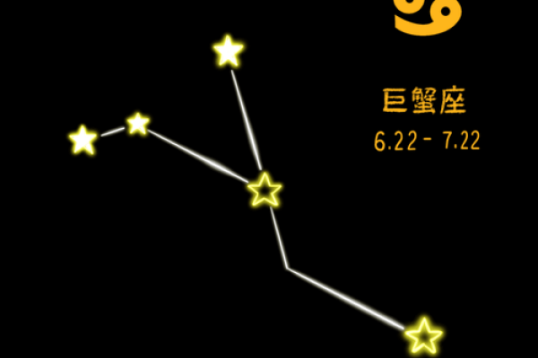 巨蟹座下周星座运势(巨蟹座下周运势天下第一网)
