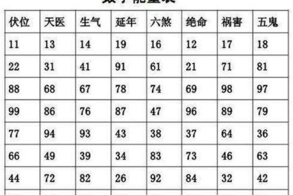 周易公司名称测试吉凶查询打分免费(周易公司名字测吉凶免费)