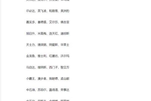 广告公司取名字参考大全三个字(广告公司取名字参考大全三个字怎么取)