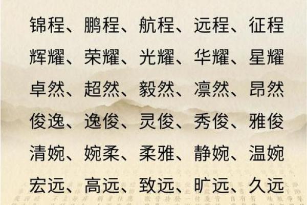 创字公司名字起名大全(创字取公司名最佳搭配)