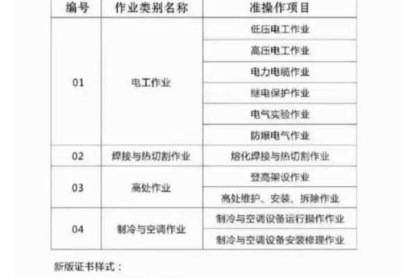高空作业公司名字(高空作业公司名字大全)