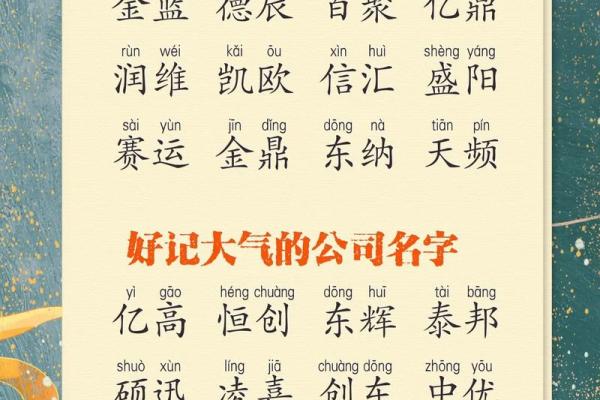 公司取名测字(公司名字测名)