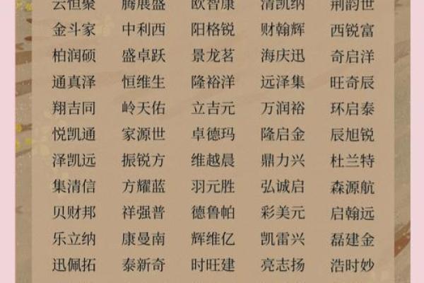 公司名字分数(公司名字大全)