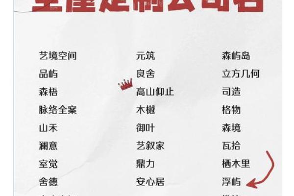 服务类公司起名(服务类公司起名和诗句有关)
