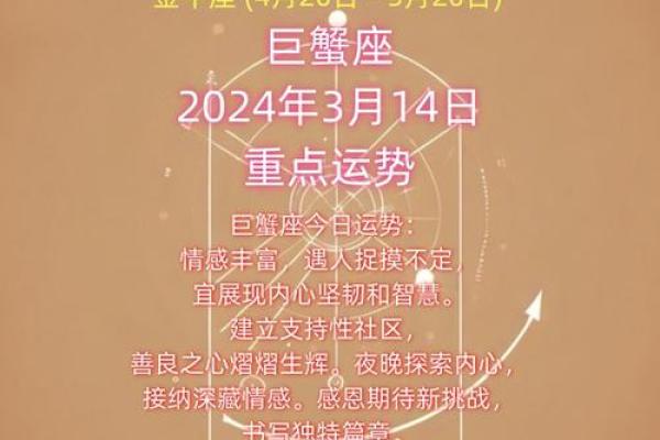 巨蟹座今年事业运势(巨蟹座今年的事业运)