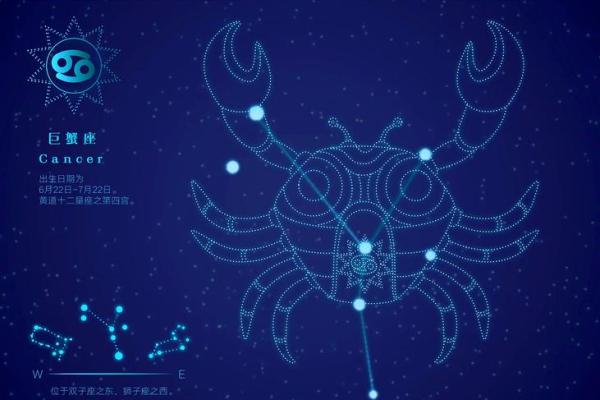 巨蟹座女性特点(巨蟹座女性特点有哪些)