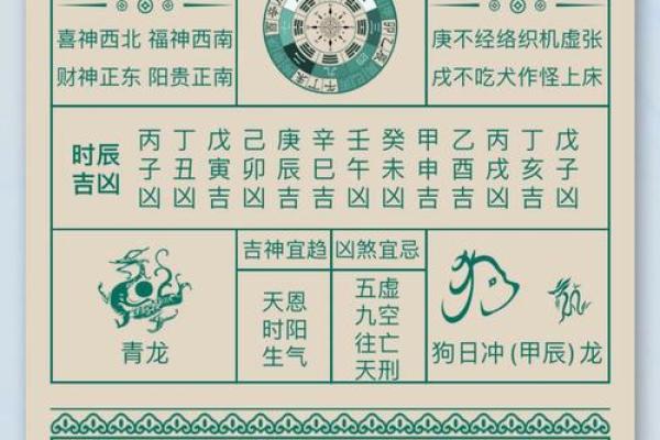 12月领证黄历吉日查询(12月领证的黄道吉日)