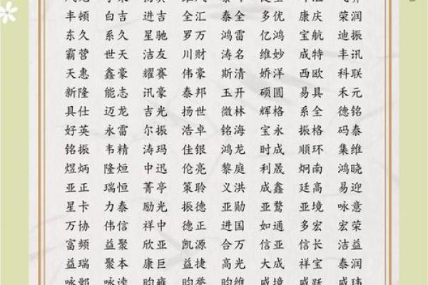 美容公司起名字大全免费(美容公司取名字大全免费)