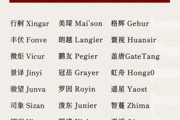 name321名典公司测名(name321名典测名测号)