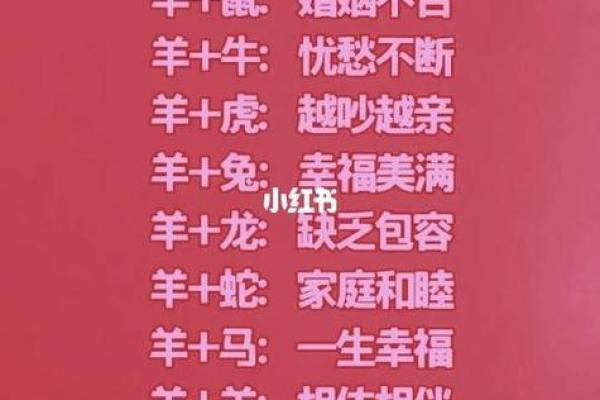 2025年3月属牛结婚黄道吉日精选指南(2023年属牛女适合结婚吗)