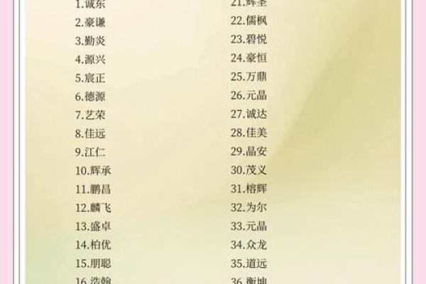 简约大气的公司名字(简约大气的公司名字有哪些)