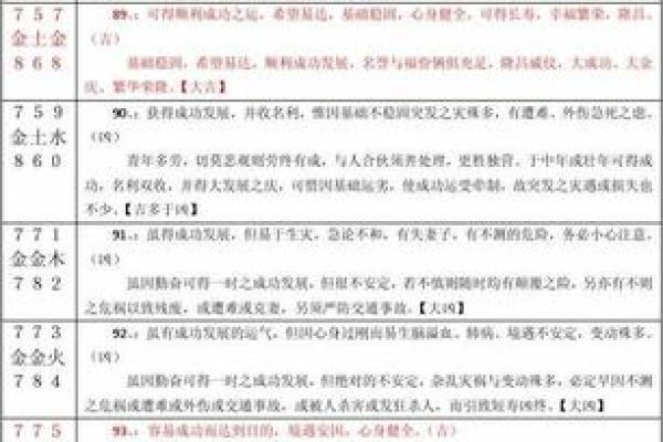 公司名称字数吉凶(公司名称吉凶)