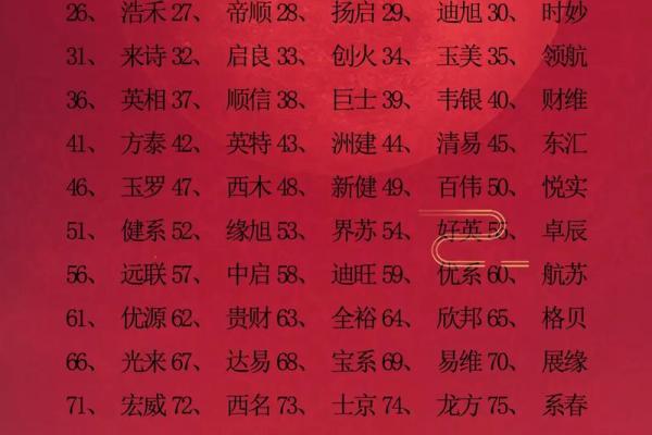 公司名字好的字(公司名字怎么起名)