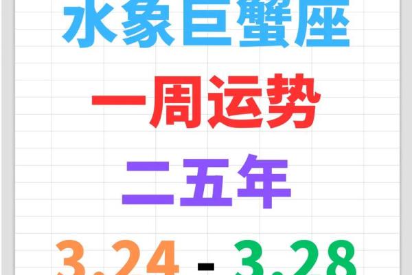 巨蟹座最近考试运势(巨蟹座近期考试运势)