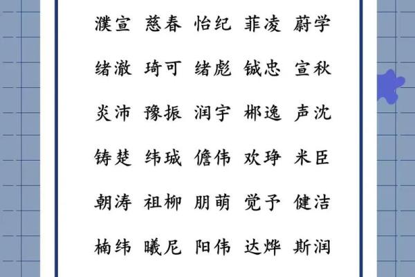 名字起公司名字大全(2021公司起名字大全免费)