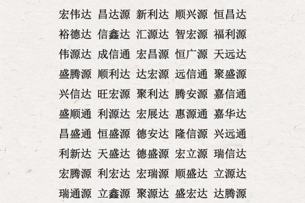 商贸公司取名字大全四个字(商贸公司名字大全好听的四个字)