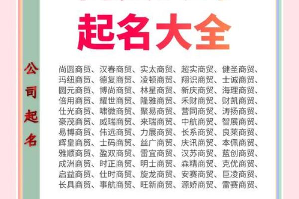 商贸公司取名字大全四个字(商贸公司名字大全好听的四个字)