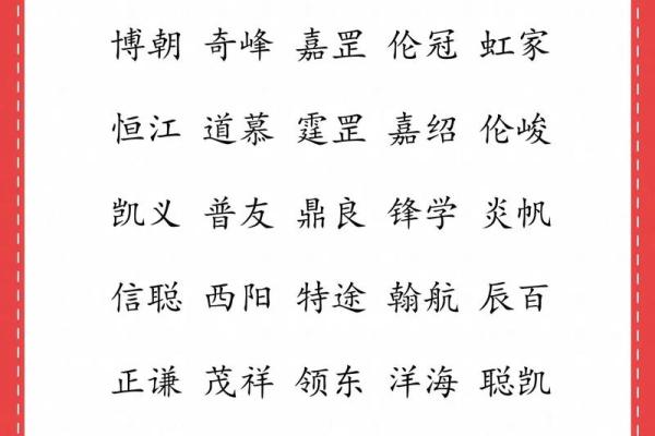 取个公司名(取个公司名需要多少钱)