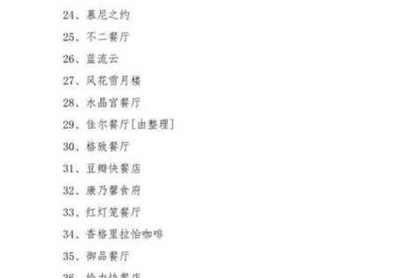 餐饮商贸公司名字大全(餐饮商贸公司名字大全四个字)