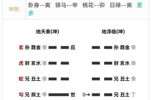 卜易居免费公司测试打分(卜易居公司测试吉凶)