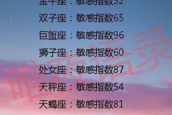 巨蟹座最穷的三个属相(巨蟹座最有钱的五大生肖)