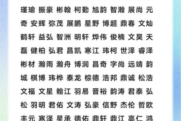 鹏字起公司名称(鹏字公司名称大全简单大气)
