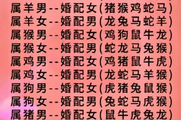 1993年属鸡男领证吉日(93年鸡男哪年结婚合适)