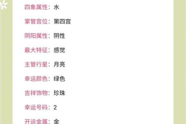 巨蟹座女生性格特征(巨蟹座女生性格特征及弱点)