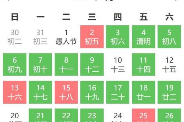 4月份装修吉日2025年