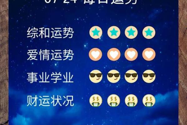 巨蟹座2016年运势(2016巨蟹座运势详解)