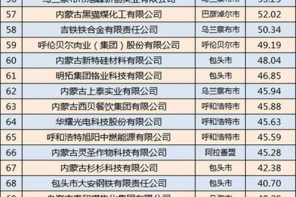 带强的公司名字(带强的公司名字)