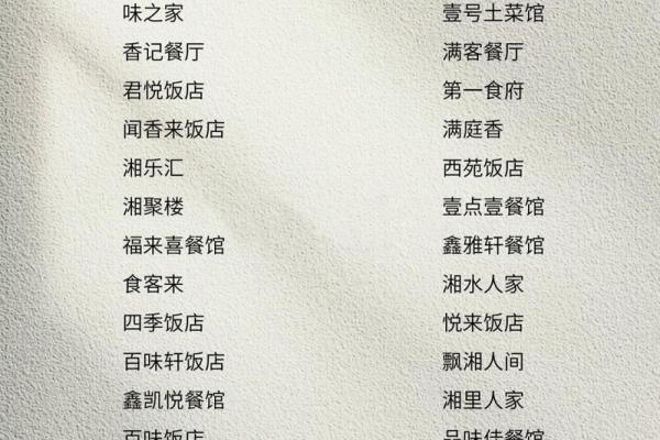 餐饮服务公司名字大全(餐饮服务公司名字大全 特色)
