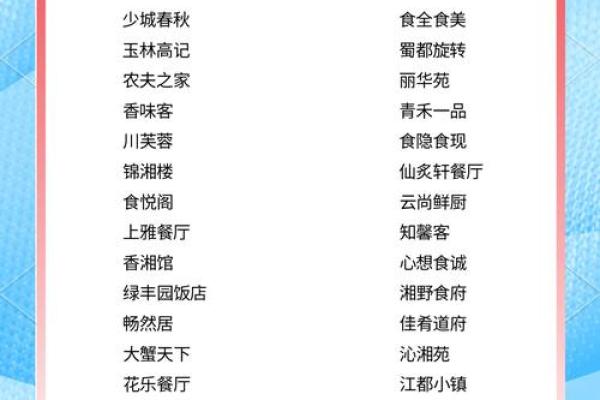 餐饮服务公司名字大全(餐饮服务公司名字大全 特色)