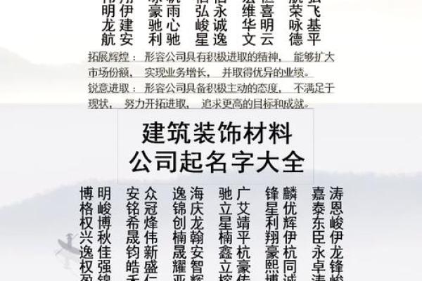 建材公司取名字大全免费(建材公司取名字大全免费查询三个字)