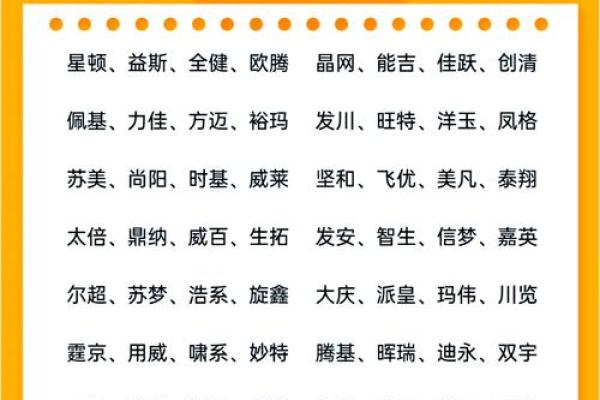 办理公司取什么名字好(开办公司起名)