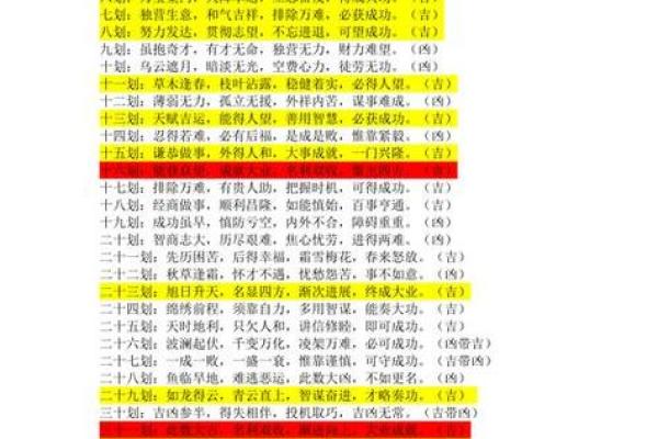 给公司起名打分测试(公司起名打分测试吉凶查询)