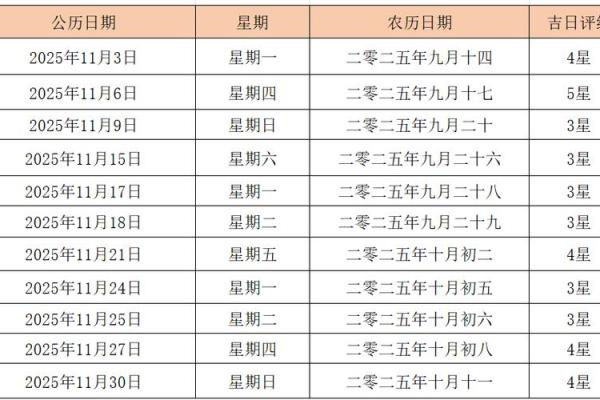 2025黄历结婚大吉日