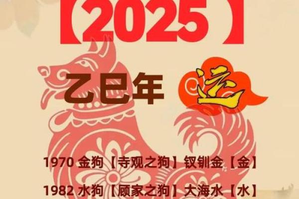 2025年3月份属狗适合理发吉日一览表(属狗的人二月二能理发吗)