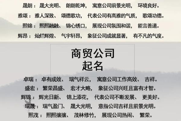 公司店铺取名(公司店铺取名大全)