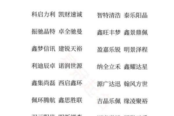公司店铺取名(公司店铺取名大全)