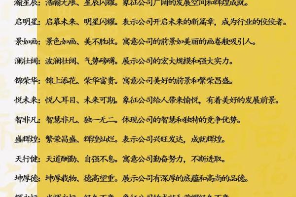 带宇的公司名称大气(带宇字的公司名称大全)