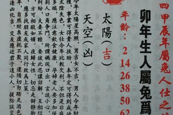 2025年3月份属兔的人乔迁吉日精选(2025年属兔几月出生最好)
