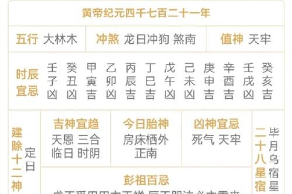 2025年2月份乔迁吉日一览表(2050年乔迁黄道吉日)