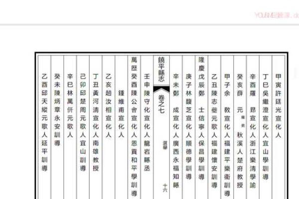 2025潮汕结婚吉日(潮汕人结婚看日子)