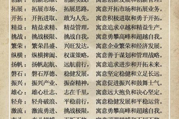 钢结构公司起名字大全免费(钢结构公司取名字参考大全)